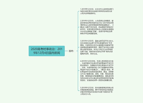 2020高考时事政治：2019年12月4日国内新闻