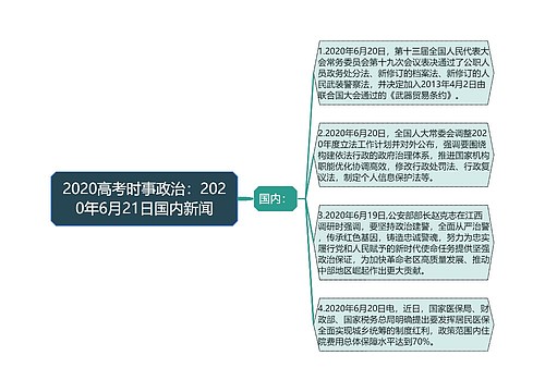 2020高考时事政治：2020年6月21日国内新闻