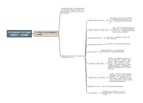 2019高考语文文言文阅读答题技巧：考点阐释