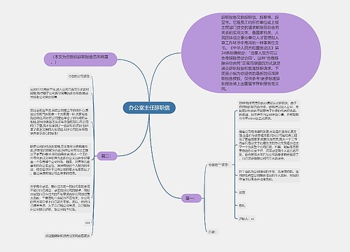 办公室主任辞职信