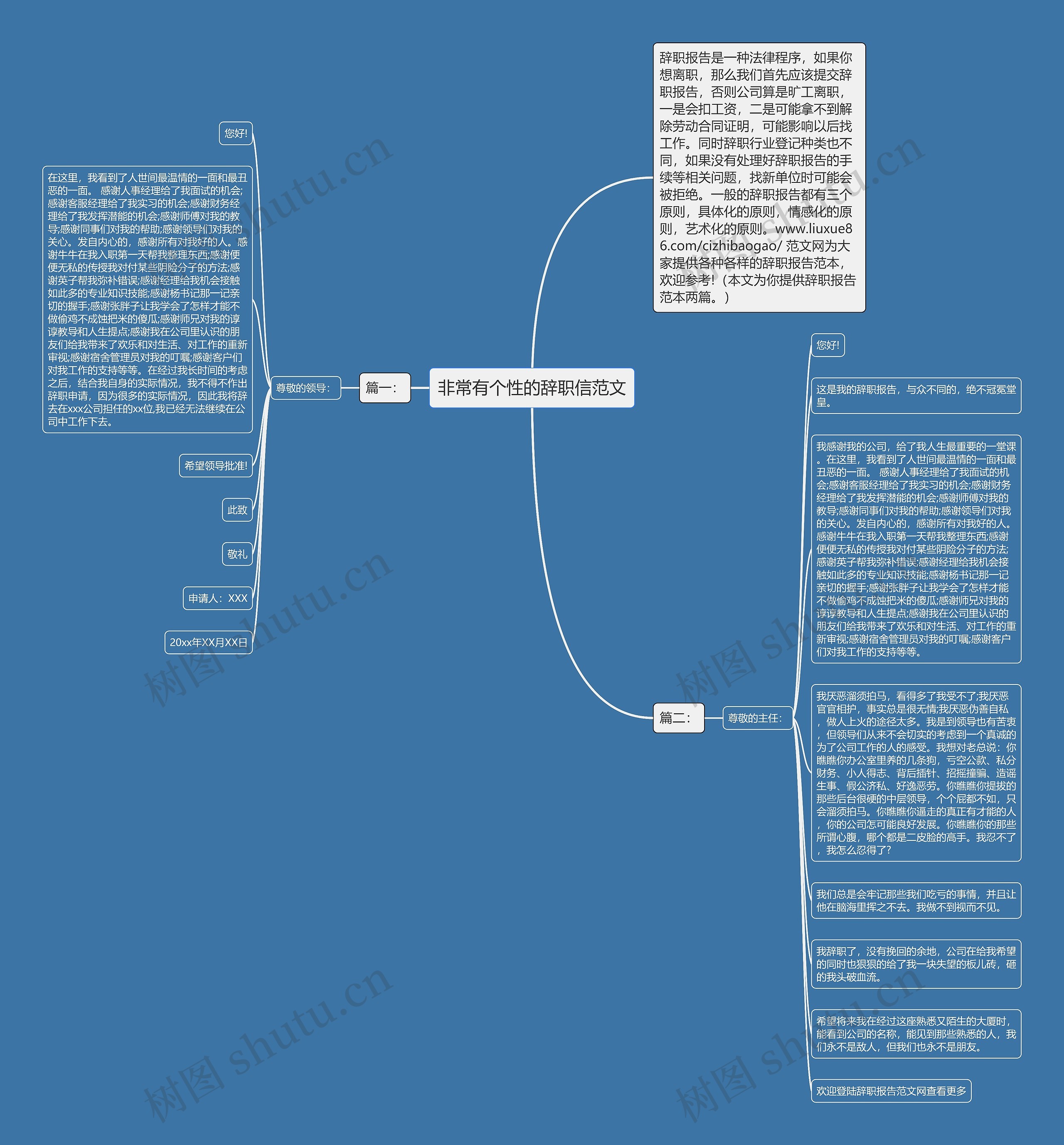 非常有个性的辞职信范文思维导图