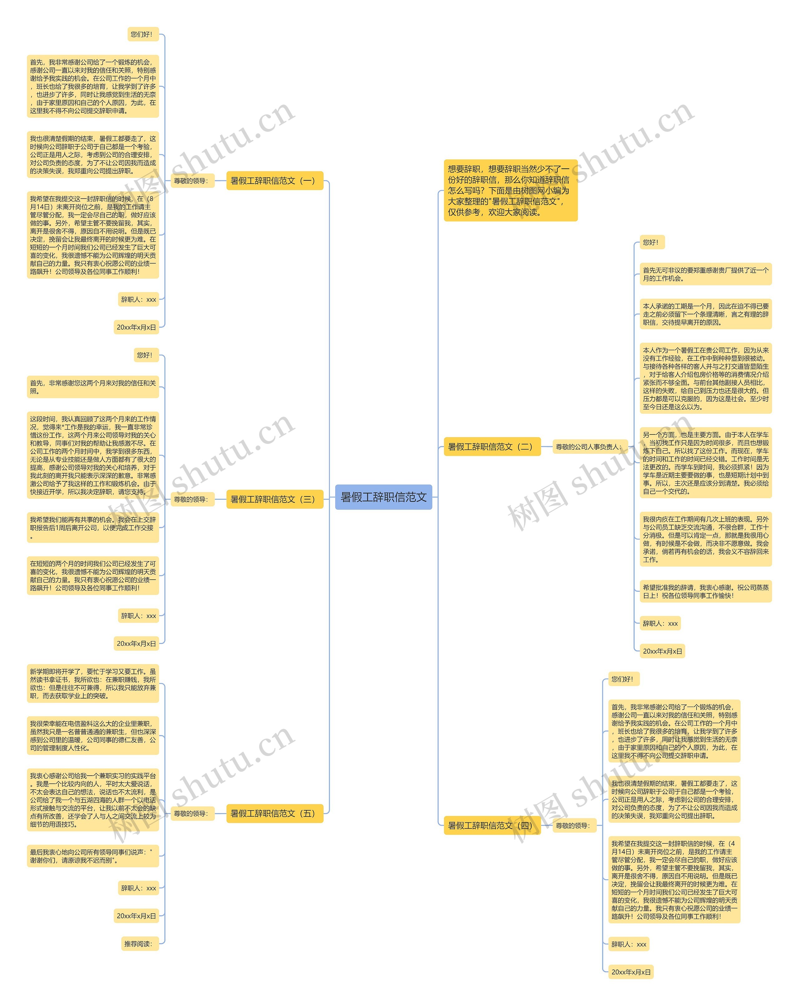 暑假工辞职信范文思维导图