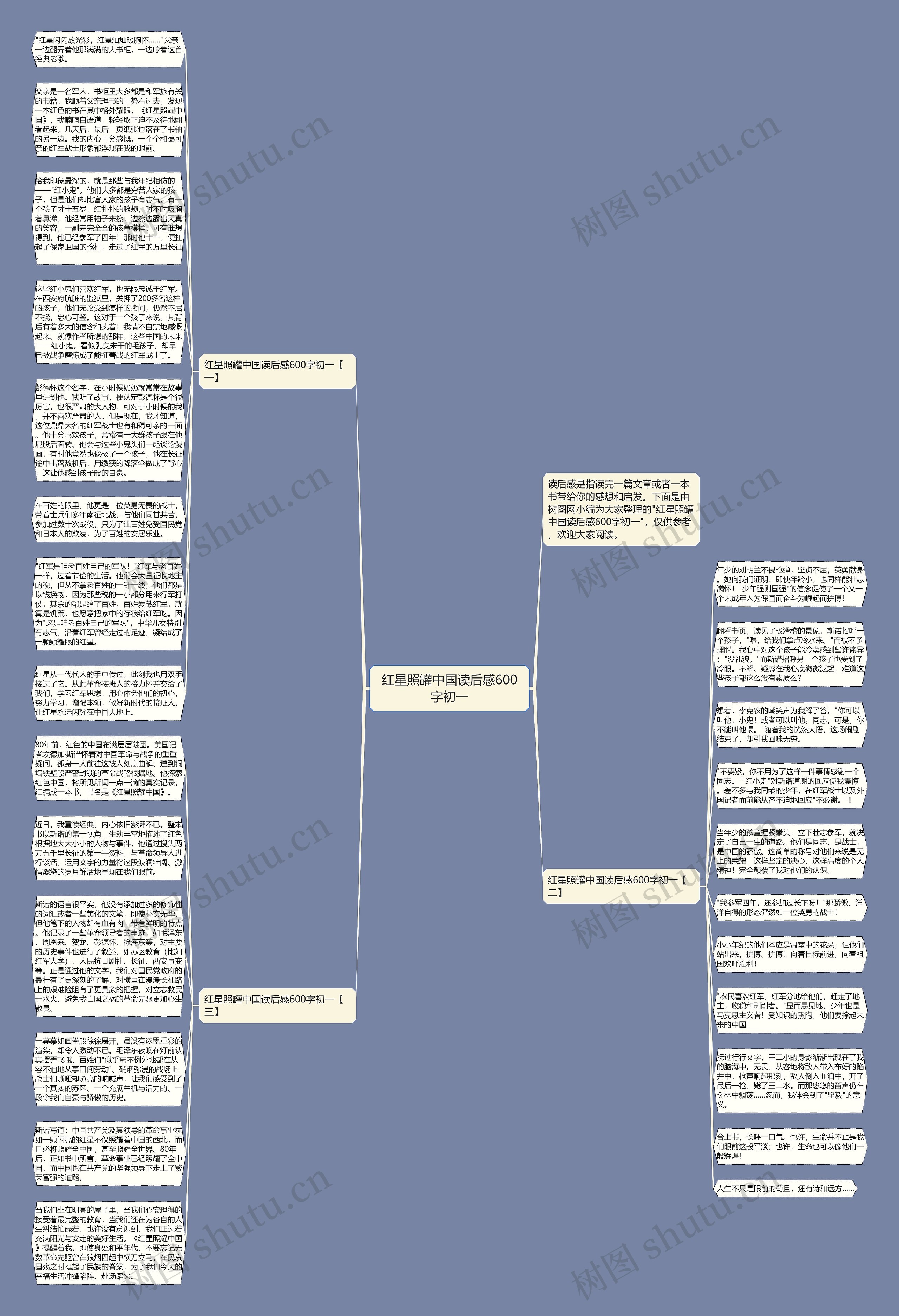 红星照罐中国读后感600字初一思维导图