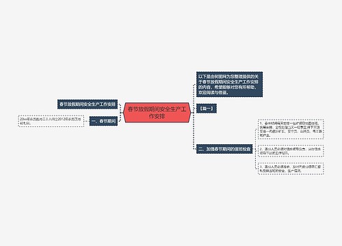 春节放假期间安全生产工作安排