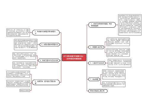 2018高考数学答题方法：怎样提高答题速度