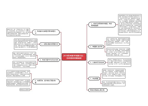 2018高考数学答题方法：怎样提高答题速度思维导图