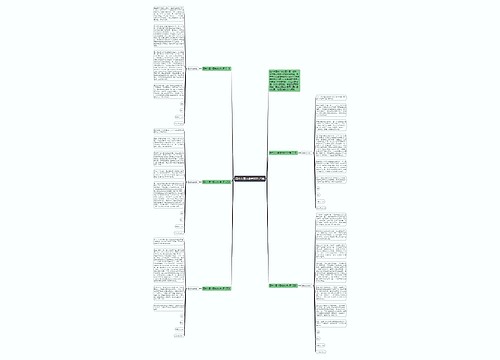 高中入团申请书800字5篇