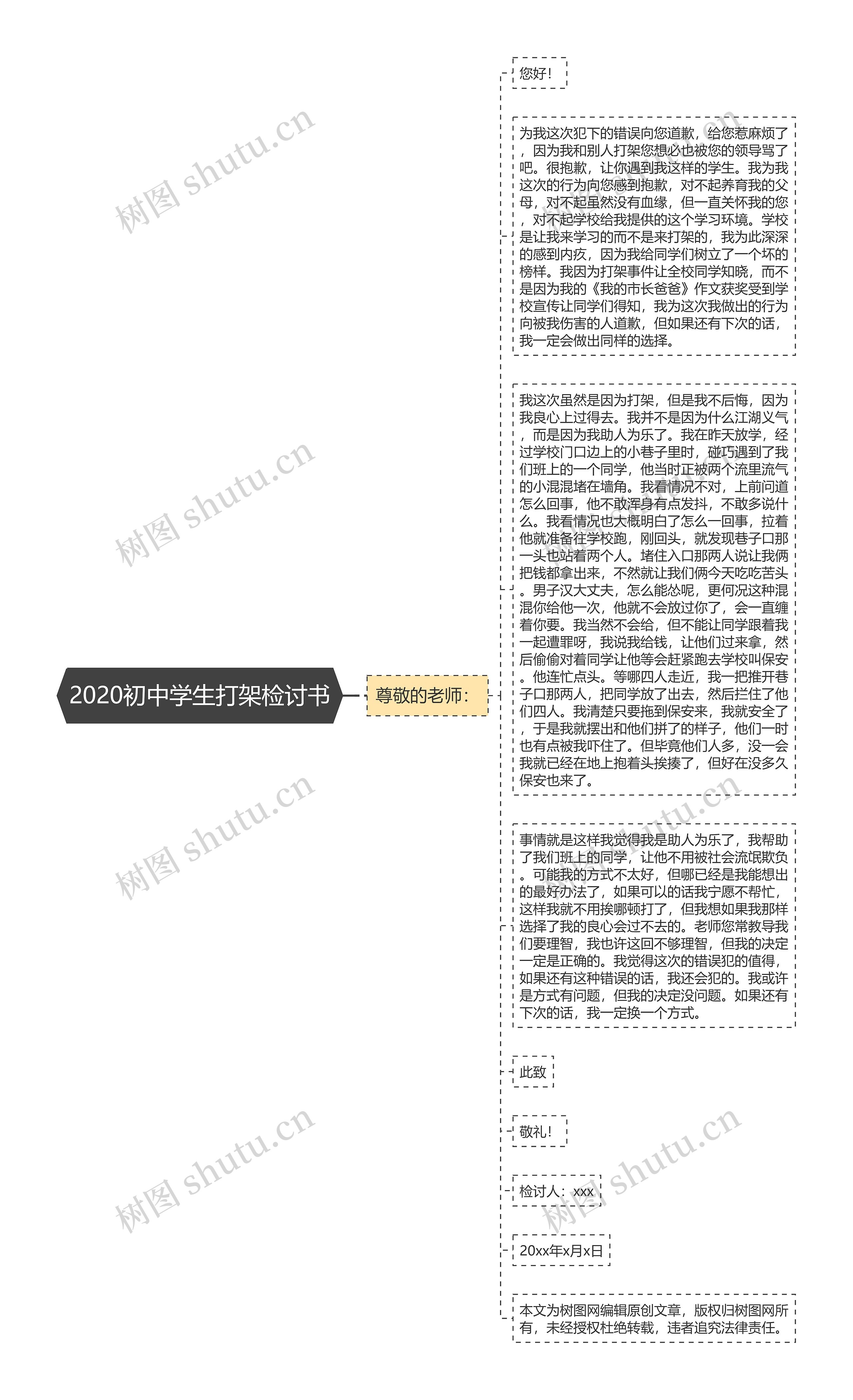 2020初中学生打架检讨书