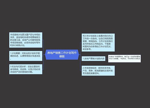 房地产销售工作计划写作模板