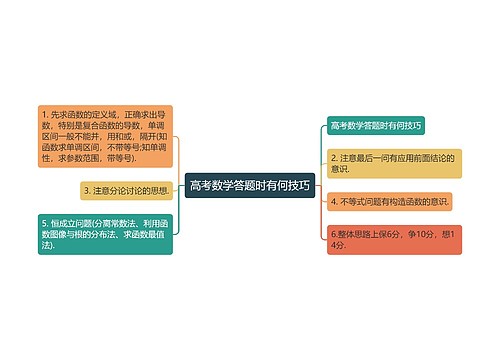 高考数学答题时有何技巧