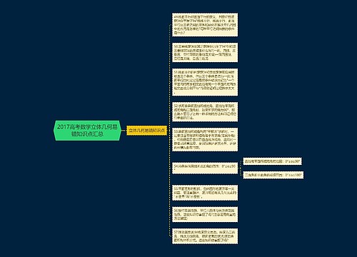 2017高考数学立体几何易错知识点汇总