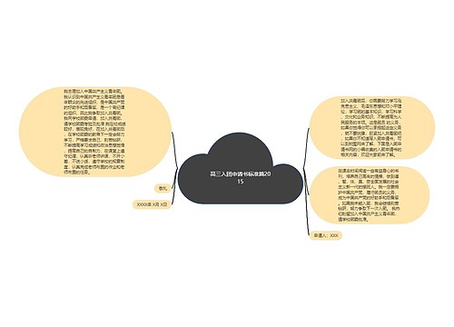 高三入团申请书标准篇2015