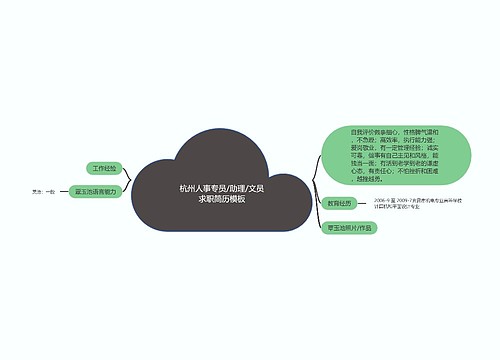 杭州人事专员/助理/文员求职简历模板