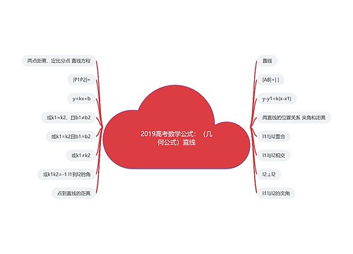 2019高考数学公式：（几何公式）直线