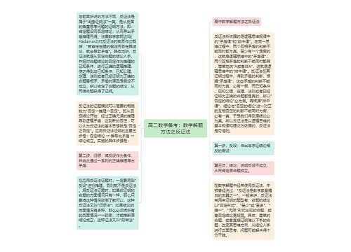 高二数学备考：数学解题方法之反证法