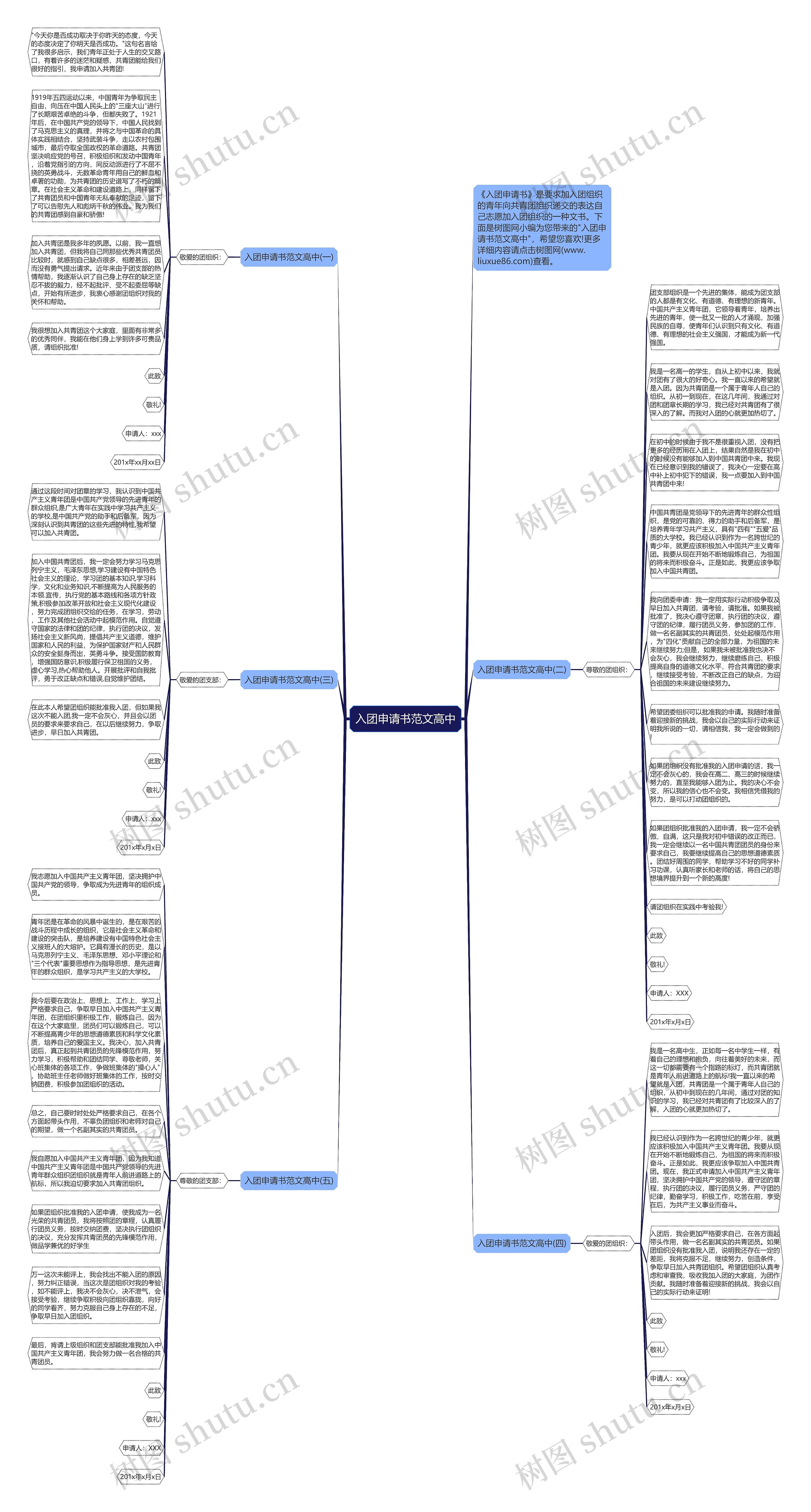 入团申请书范文高中思维导图