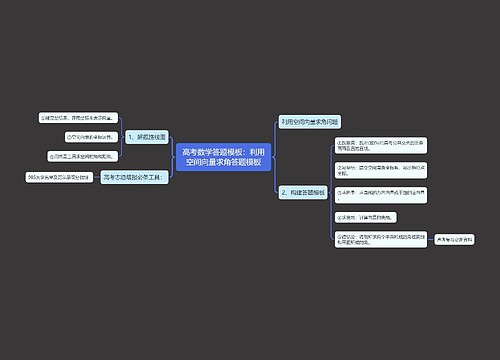 高考数学答题模板：利用空间向量求角答题模板