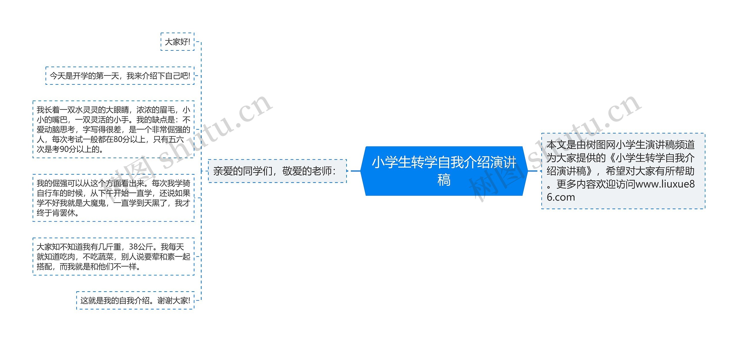 小学生转学自我介绍演讲稿