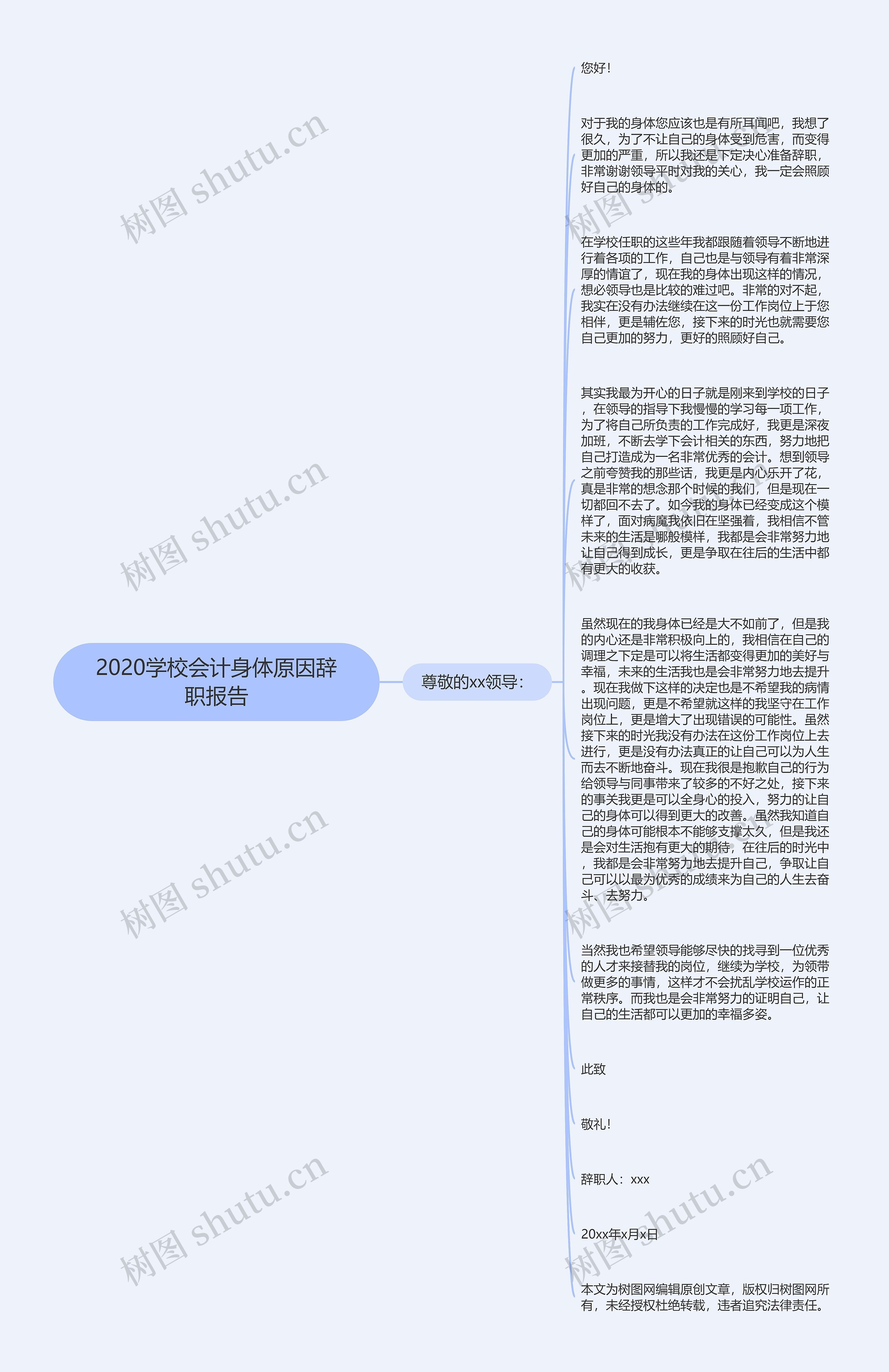 2020学校会计身体原因辞职报告