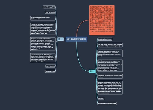 2013标准英文辞职信