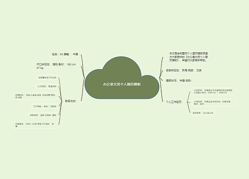 办公室文员个人简历模板