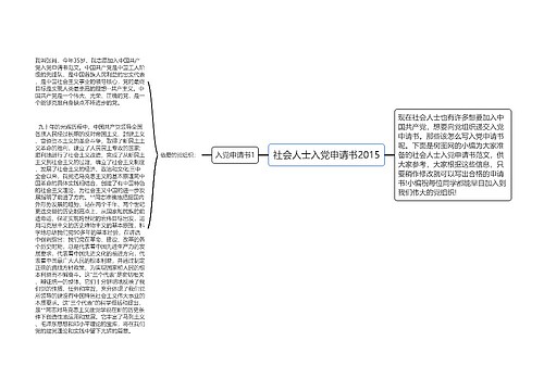 社会人士入党申请书2015