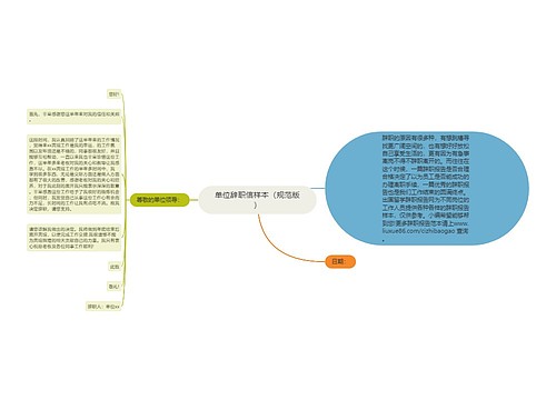 单位辞职信样本（规范版）