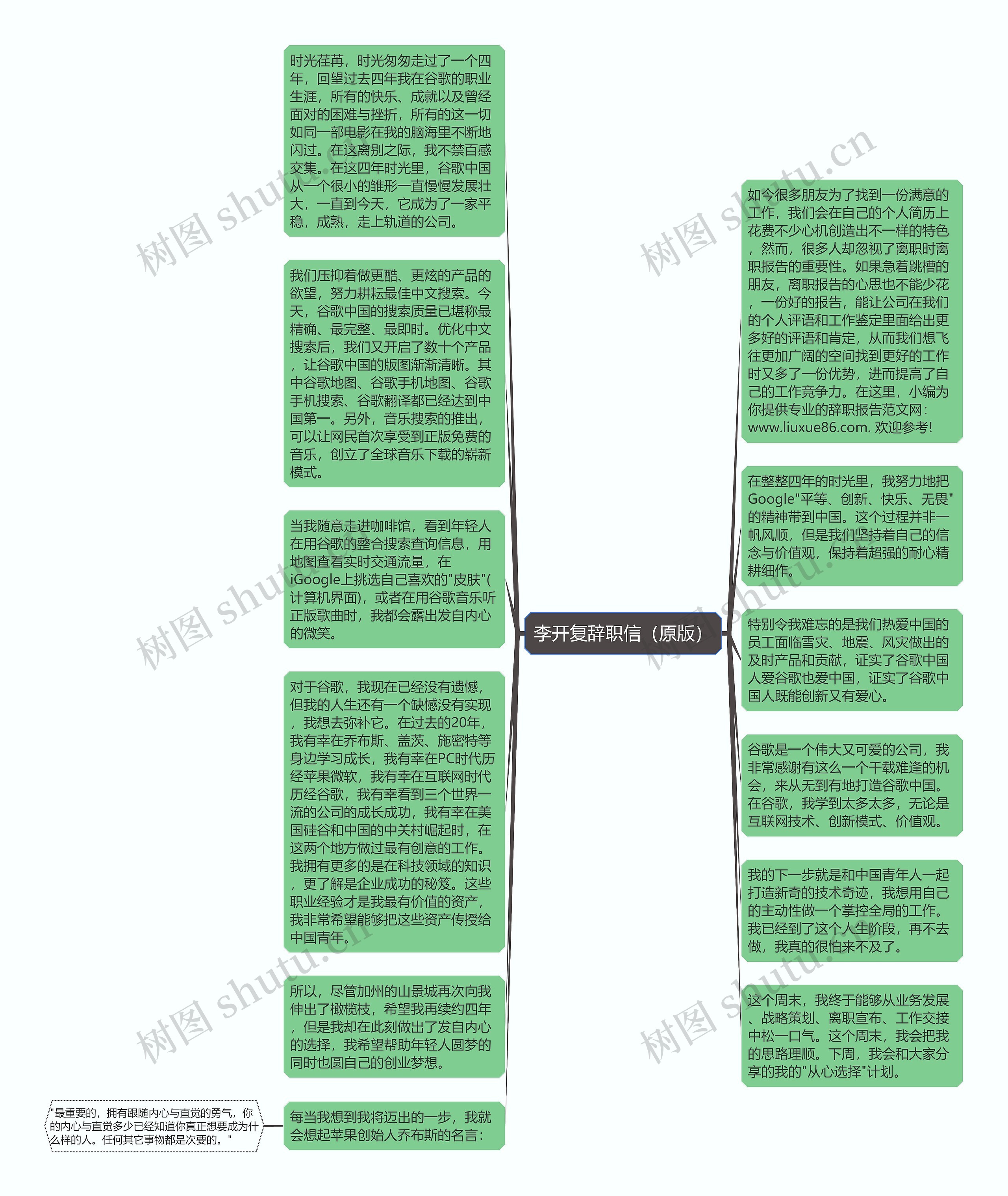 李开复辞职信（原版）
