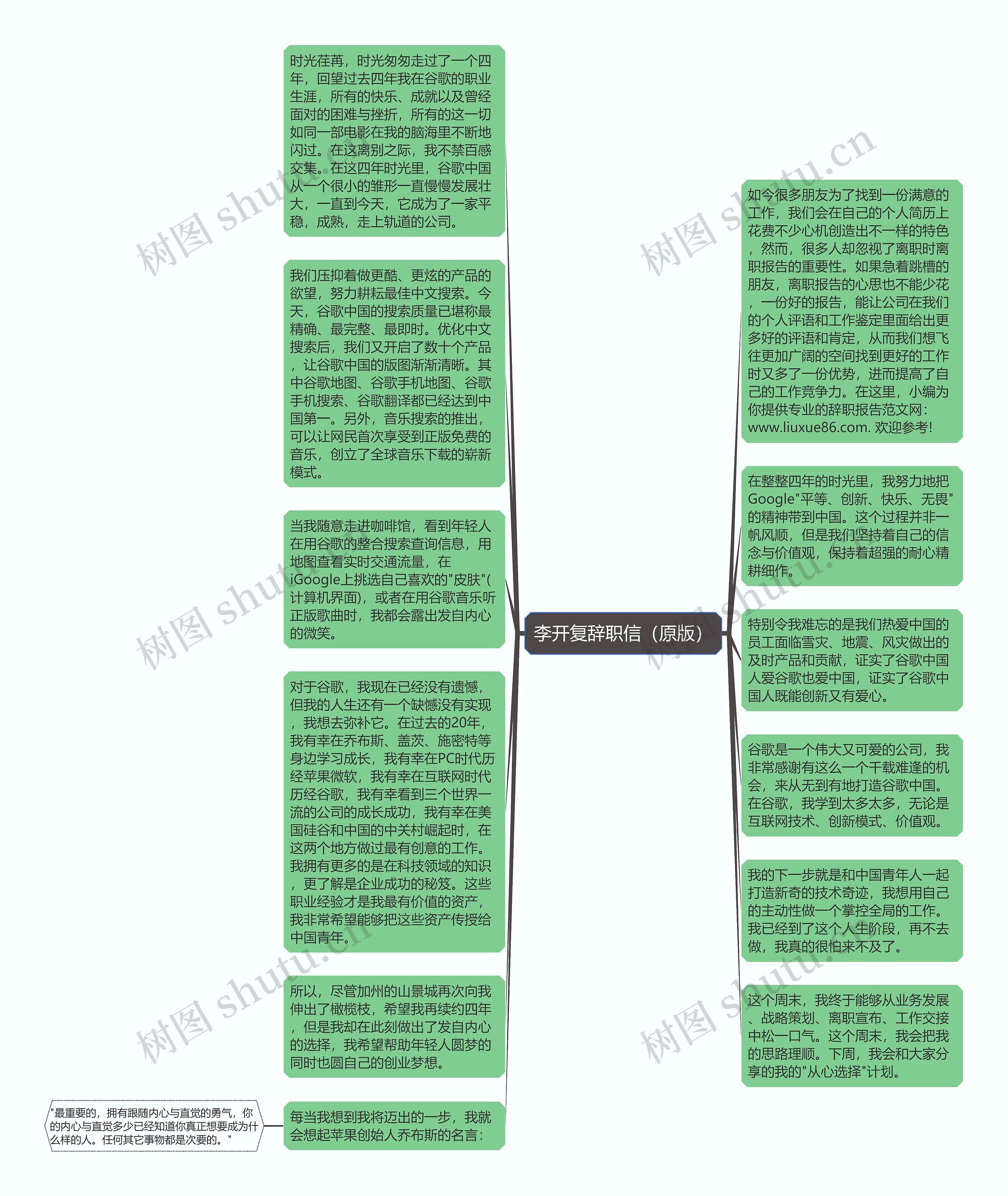 李开复辞职信（原版）思维导图