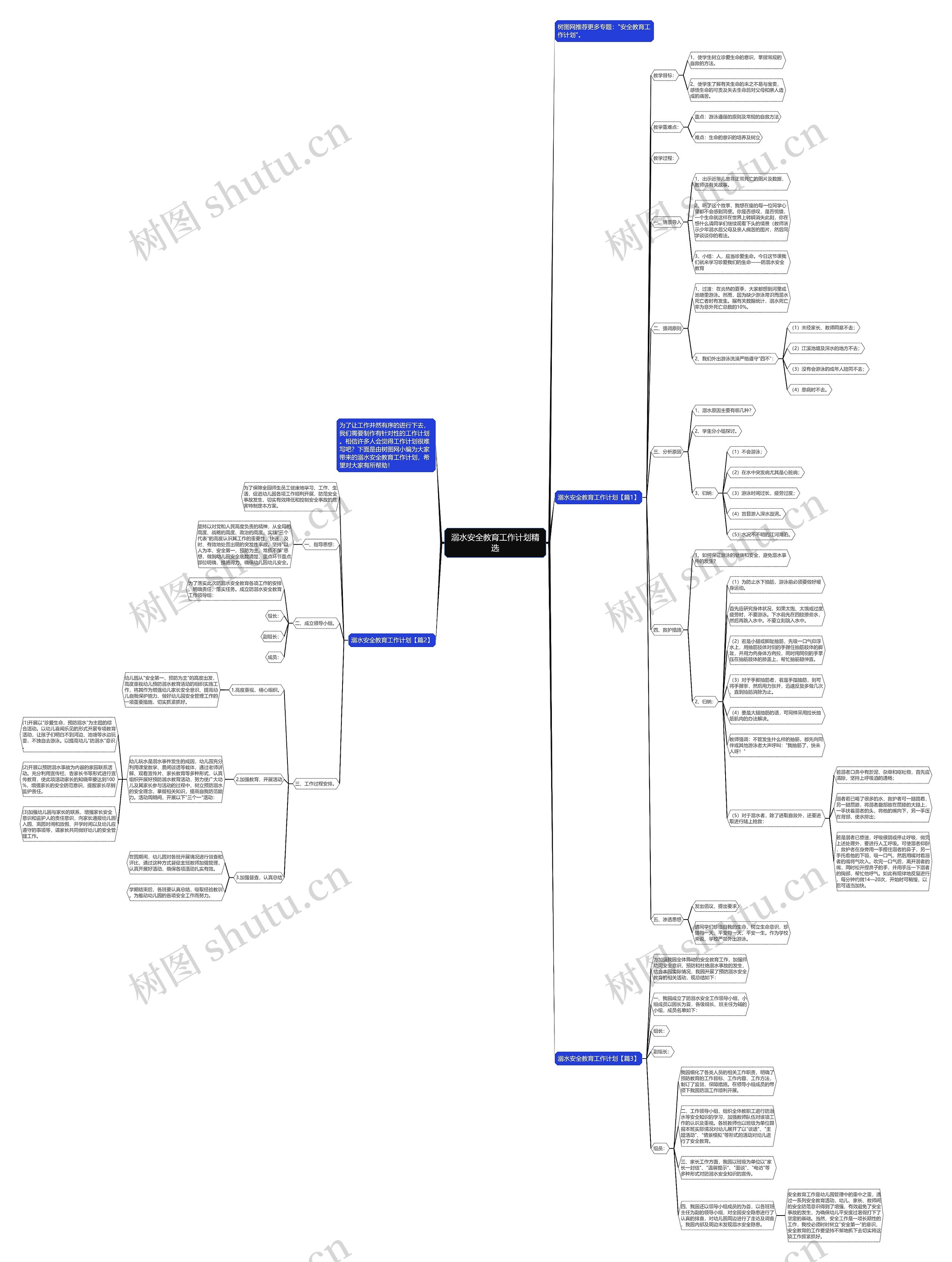 溺水安全教育工作计划精选思维导图