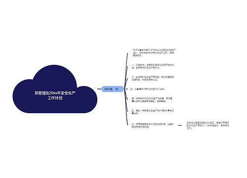 某管理处20xx年安全生产工作计划