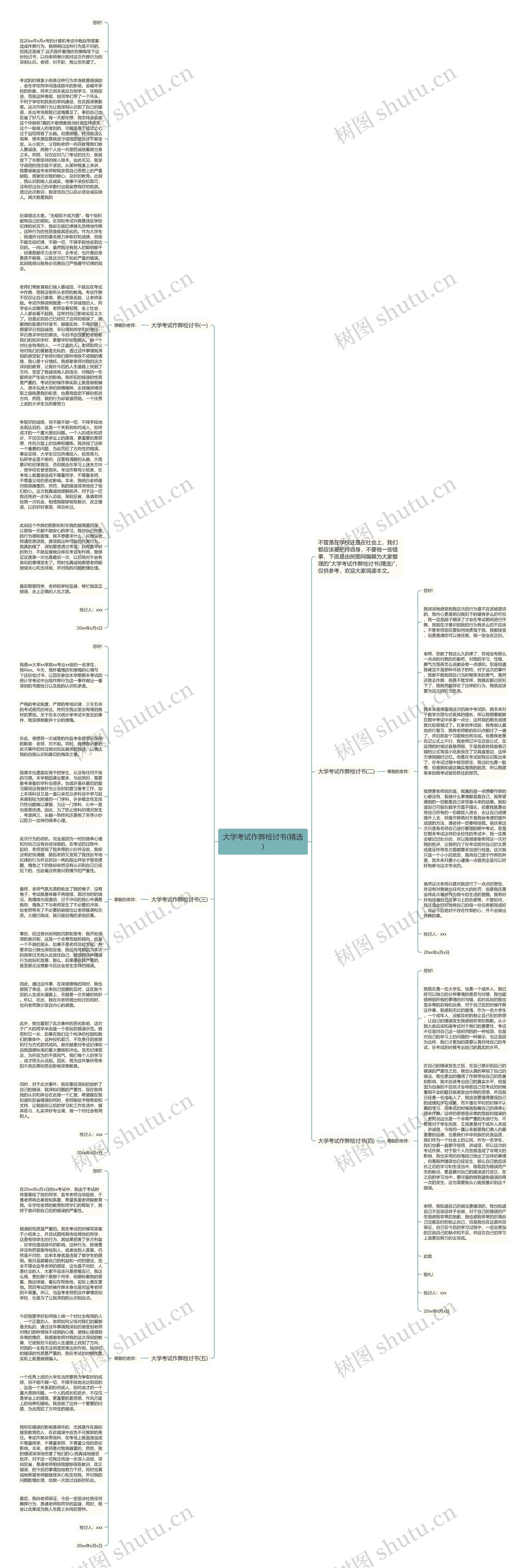 大学考试作弊检讨书(精选)思维导图