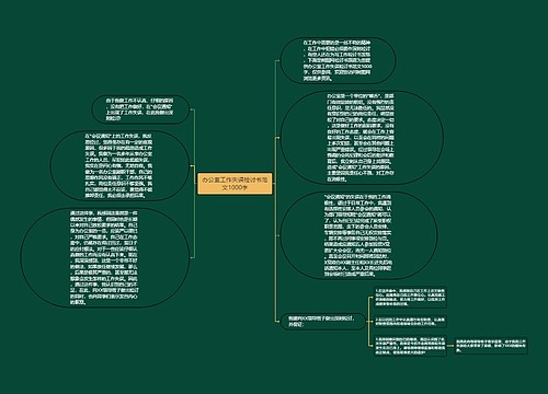 办公室工作失误检讨书范文1000字