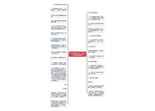 高二地理知识点：人类生产活动和地域联系4