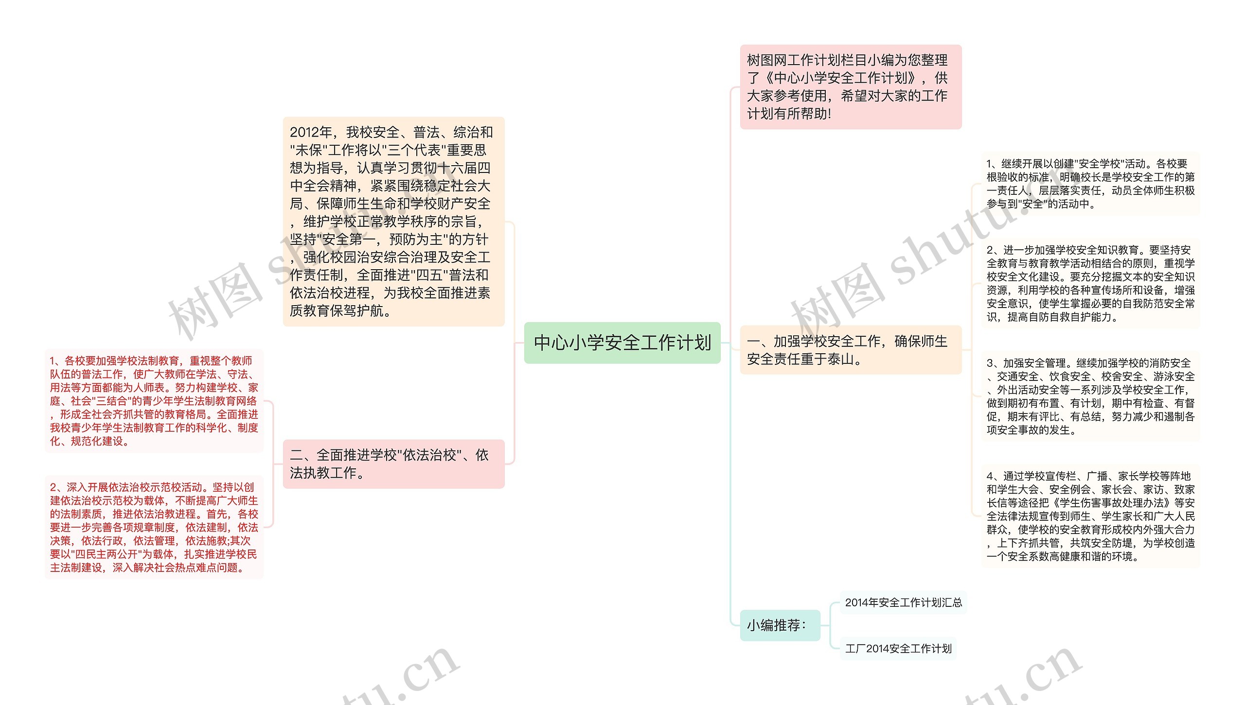 中心小学安全工作计划