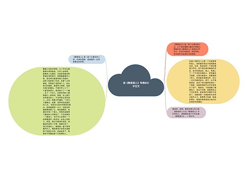 读《雾都孤儿》有感800字范文