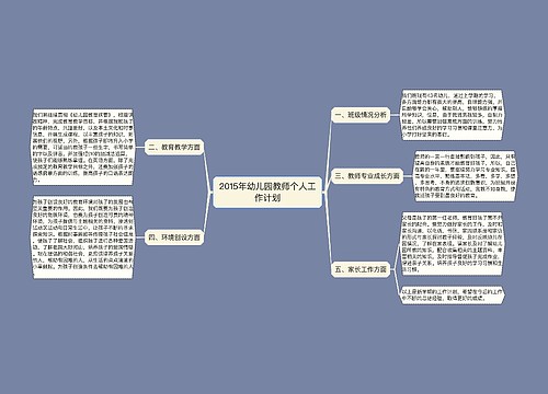 2015年幼儿园教师个人工作计划