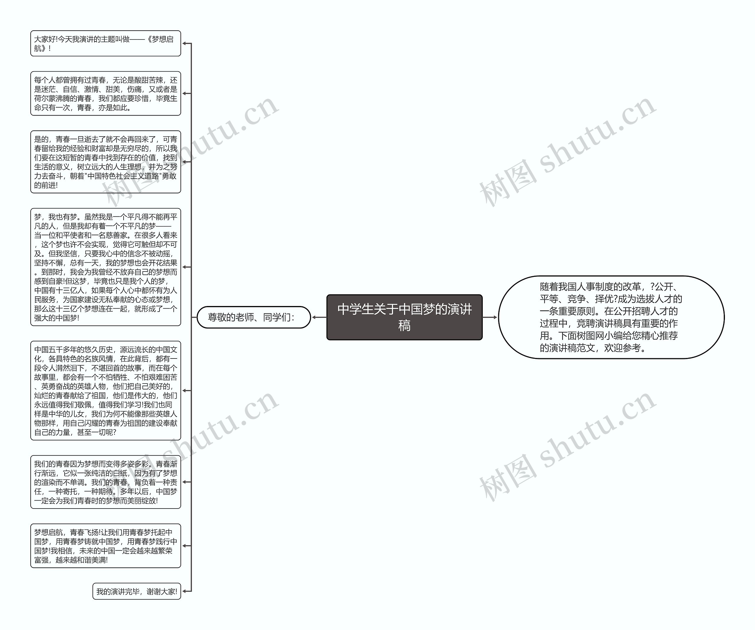 中学生关于中国梦的演讲稿