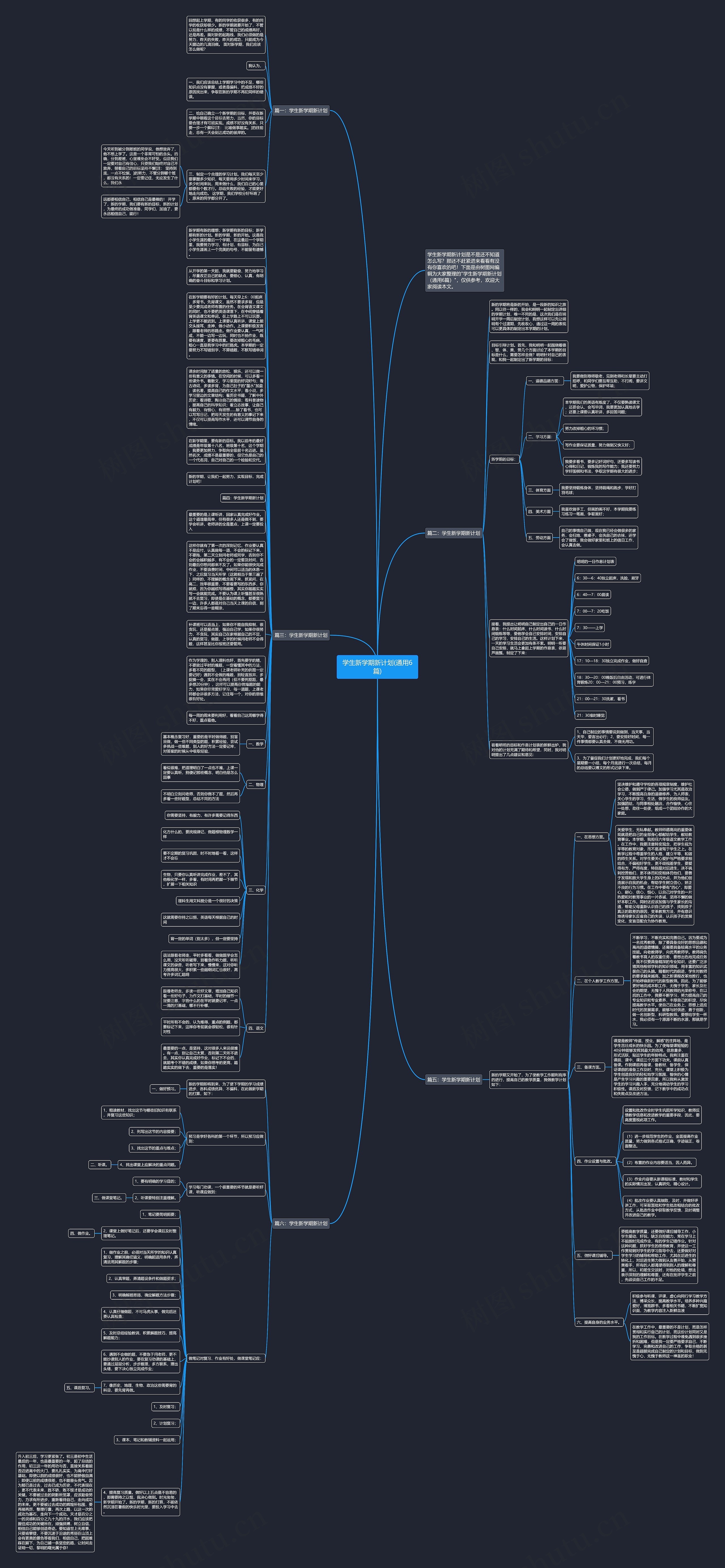学生新学期新计划(通用6篇)思维导图