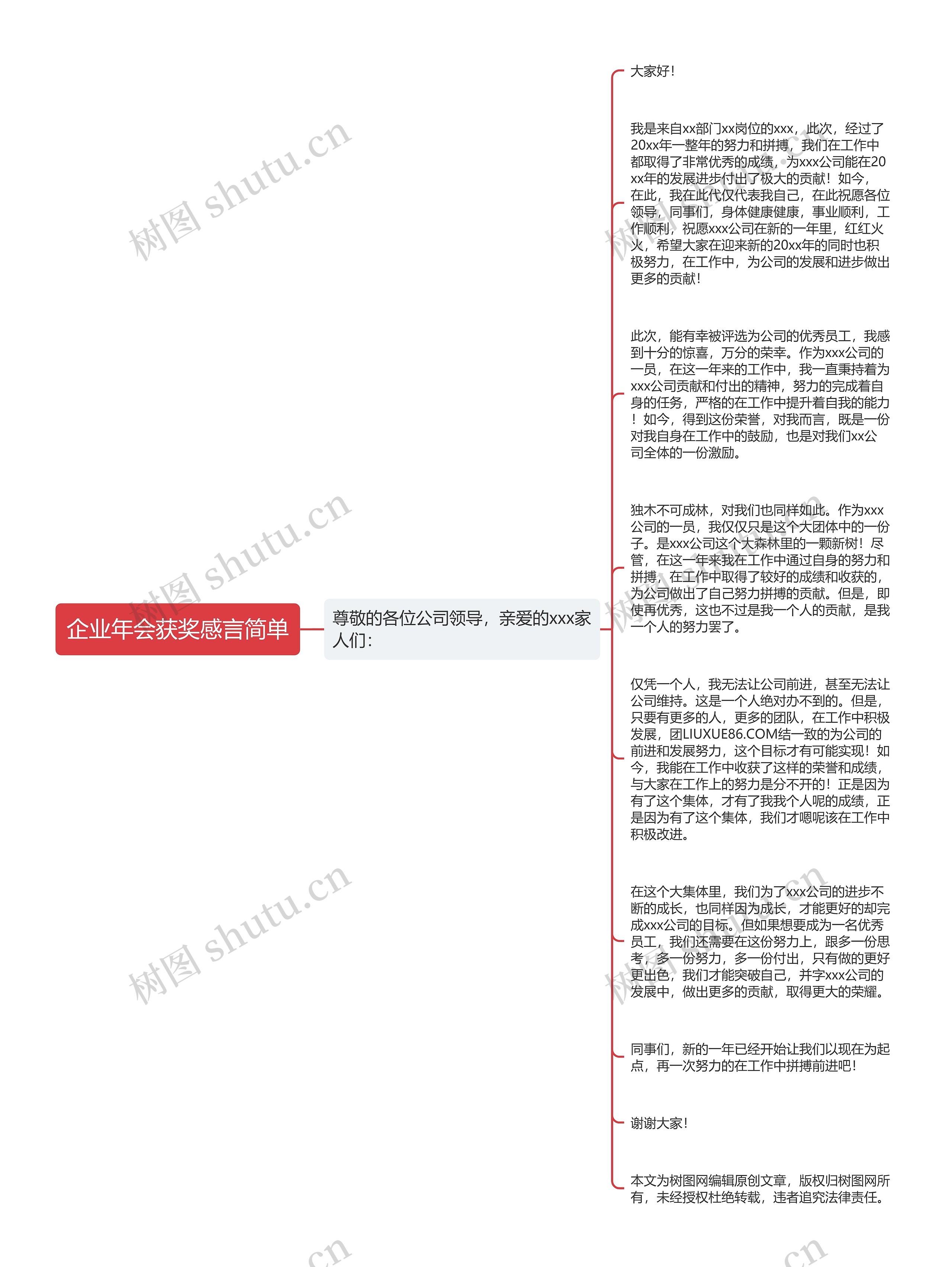 企业年会获奖感言简单