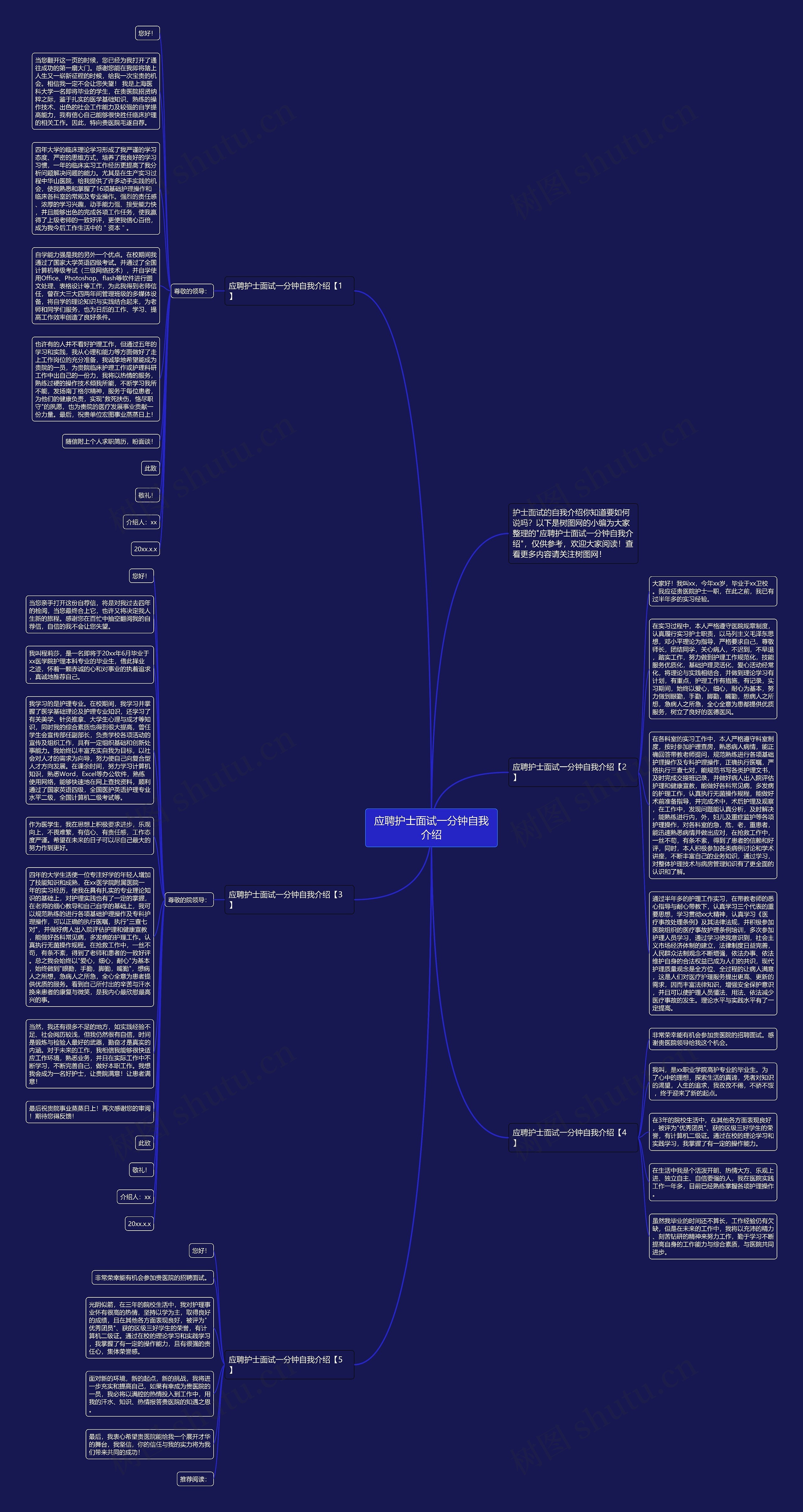 应聘护士面试一分钟自我介绍思维导图