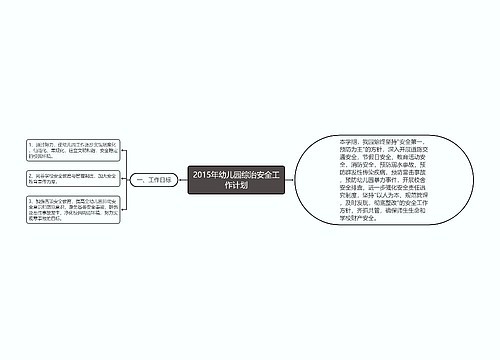 2015年幼儿园综治安全工作计划