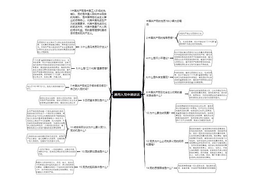 通用入党申请谈话