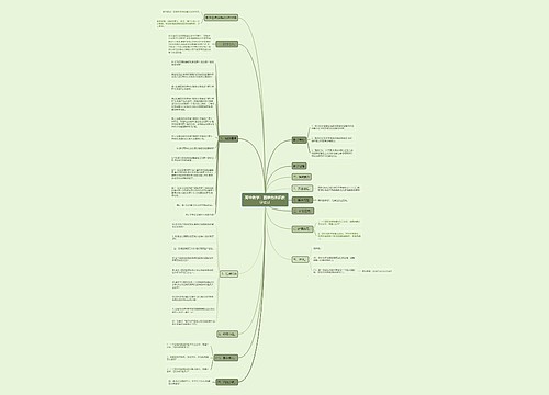 高中数学：圆锥的体积教学设计思维导图