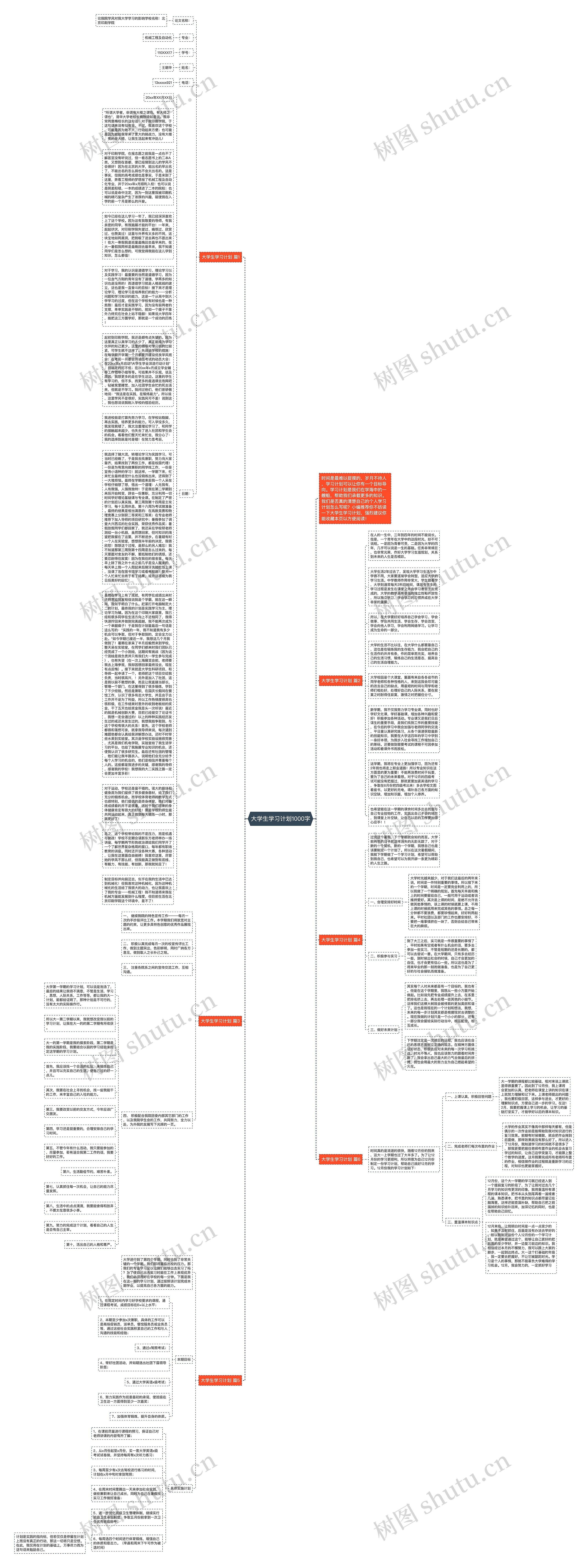 大学生学习计划1000字思维导图