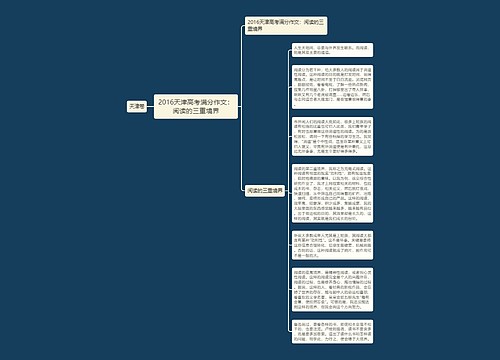 2016天津高考满分作文：阅读的三重境界