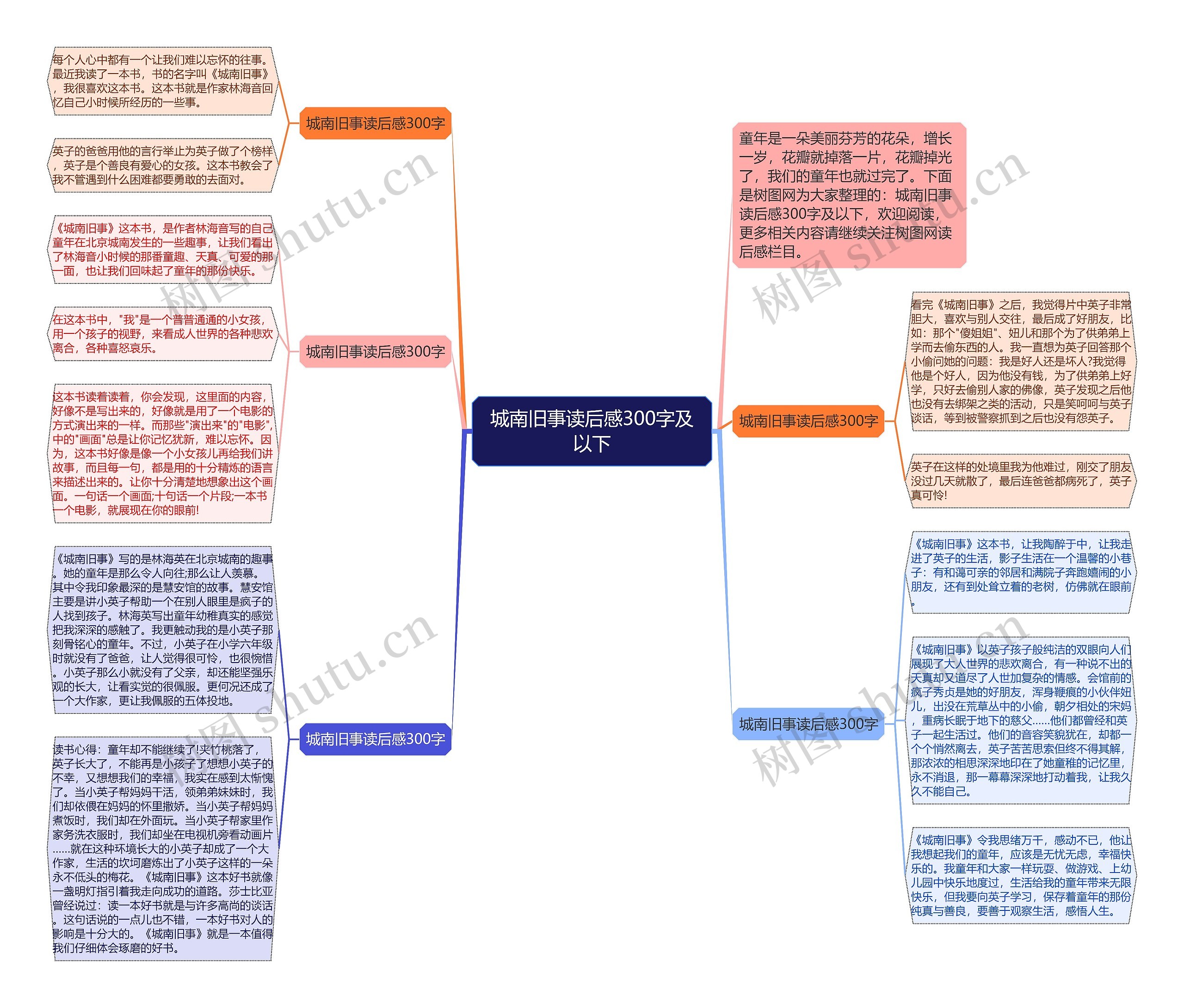 城南旧事读后感300字及以下