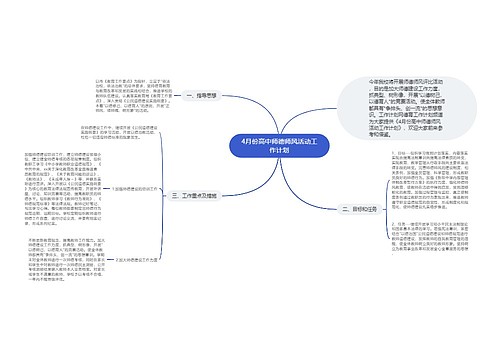 4月份高中师德师风活动工作计划