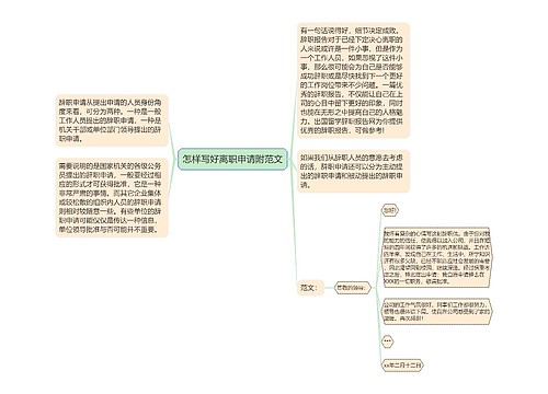 怎样写好离职申请附范文