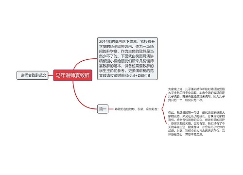 马年谢师宴致辞